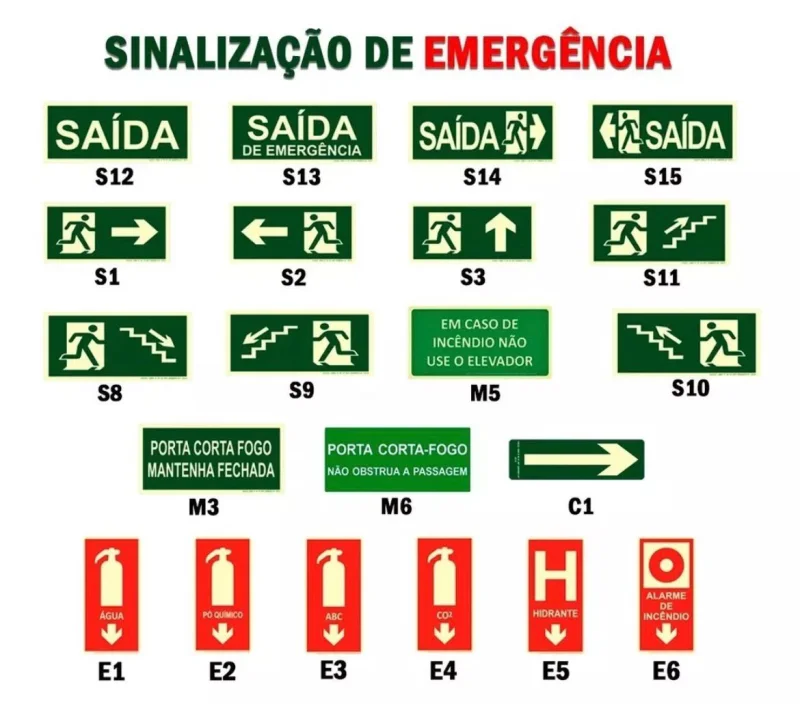 sinalização de segurança para centro logístico